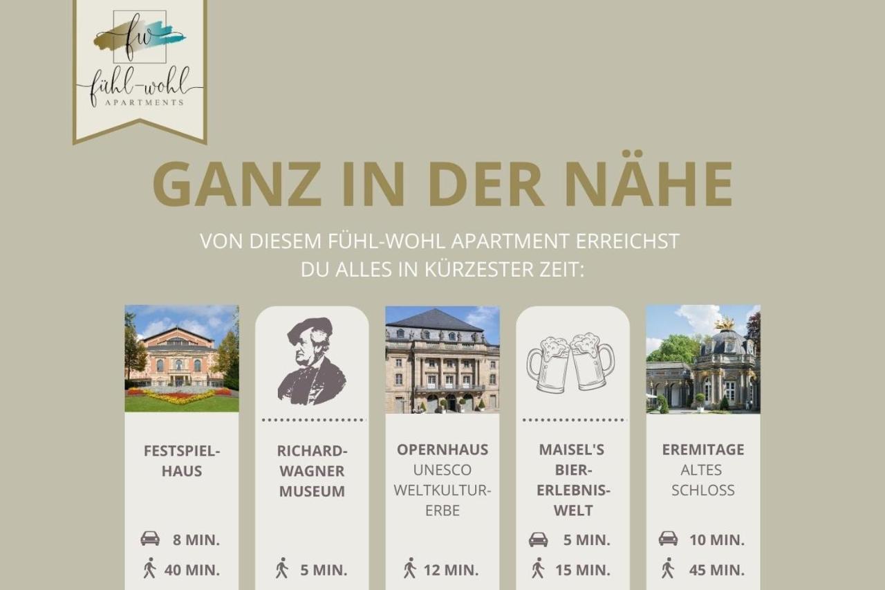 Semper Suite No1 - 2Zi Fewo 1-4 Pers, Balkon, Parkplatz, Hofgartennaehe 拜罗伊特 外观 照片